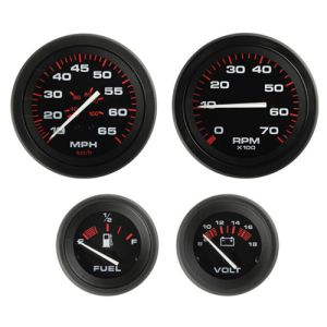 Amega (Black) Gauge Group