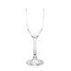 Unbreakable Wine Glasses